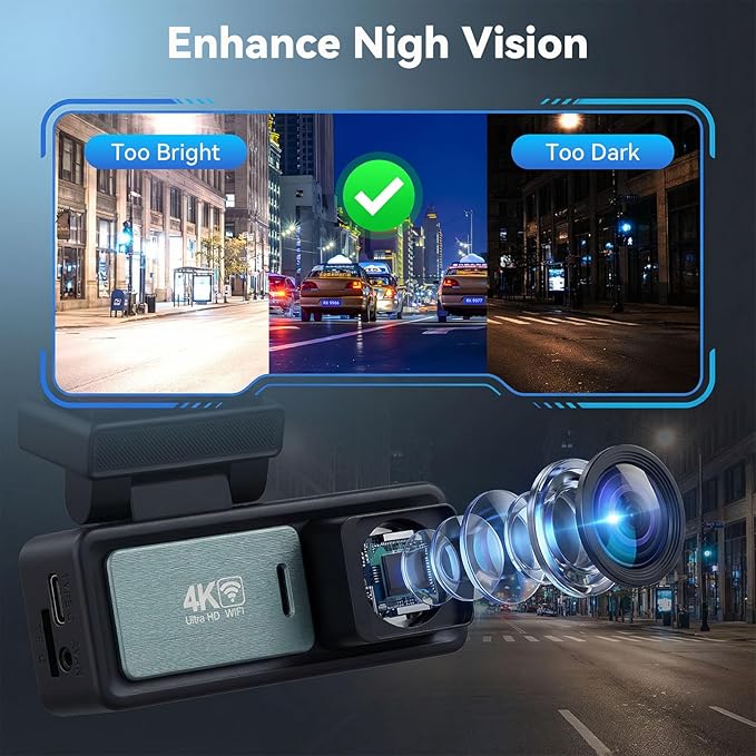 SIXTOP 4K Dash Cam Front and Rear, Built-in GPS & WiFi Dual Dash Camera for Cars 64G Card Included, 4K+1080P 3.16'' IPS Screen, Night Vision, G-Sensor, Loop Recording & 24H Parking Mode Wide Angle