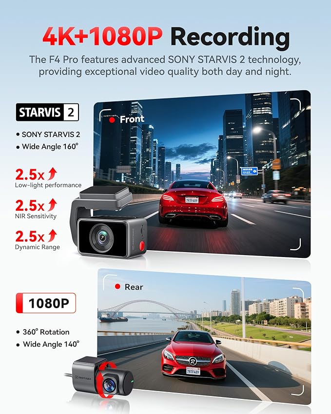 REDTIGER F4 Pro 4K Mini Dash Cam Front and Rear, STARVIS 2 Night Vision, 128GB Card Included, 5.8GHz WiFi 6 Instant Export, 2.2" Touch Screen Dash Camera for Cars, Voice Control, 24H Parking Mode