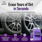 Nanoskin SPEEDY BRITE Pro Grade Wheel & Tire Acid Cleaner, 1 gallon - Chrome & Coated Wheel Safe, Cleaning with Organic Acid | Removes Brake Dust & Road Grime for Auto Detailing, Body Shop Safe