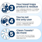 Clean Skin Club Clean Towels XL®, Travel Pack 100% USDA Biobased Disposable Face Towel, Eczema Association Accepted,Dry Wipes, TSA-Approved Travel Essential, 3 Packs, 30 ct Total