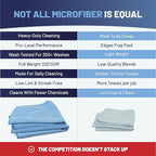 MW Pro Microfiber Cleaning Cloth | Black Gray Blue | 12 Pack | 16” x 16” | All Purpose Microfiber Towels - Clean, Dust, Polish, Scrub, Absorbent