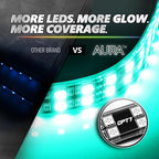 OPT7 Aura Pro 4PC Double LED Interior Car Strip Lights with APP & Remote Control, Multicolor Mode, Sound Active Neon Accent Lighting Kit, Footwell Floor Inside Decor Accessories, 12V Charger Adapter