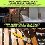 Eco-Tuff Finish Polyurethane Clear Coat — UV Resistant & Non-Toxic Wood Sealer — Clear Protective Water Based Sealant for Concrete Surface, Wood Floor, Cabinet, Countertop,Furniture — 1 Gallon — Satin