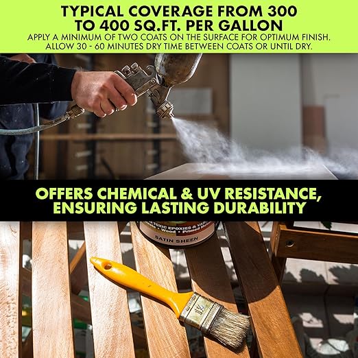 Eco-Tuff Finish Polyurethane Clear Coat — UV Resistant & Non-Toxic Wood Sealer — Clear Protective Water Based Sealant for Concrete Surface, Wood Floor, Cabinet, Countertop,Furniture — 1 Gallon — Satin