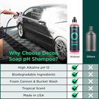 Armour Detail Supply - Decon Soap - High-pH Decontamination Shampoo - Alkaline Degreasing Agents and Biodegradable Ingredients - 16 oz