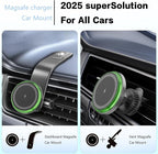 VICTORY & GIFT for 15w MagSafe Car Charger, Magnetic Wireless Car Charger, for MagSafe Car Mount Air Vent/Dashboard Car Phone Holder with 360° Adjustable Aluminum Arm