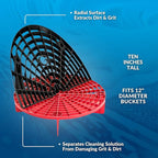 Grit Guard The Original Bucket Insert with Washboard Combo | Removes Dirt from Wash Mitt for Detailing | Car Wash Bucket Insert & Washboard | Black/White
