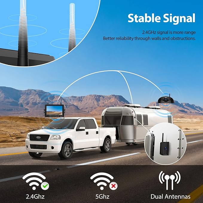 ZEROXCLUB 3-Camera Wireless RV Backup Camera System with 7-Inch Monitor, 1 Rear Sharkfin, 2 Side Cameras, DVR Monitor & IR Night Vision, IP69K Waterproof, Compatible with Furrion Pre-Wired RV Trailer
