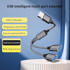 USB Extension Cable Power Splitter Male to Female Adapter Port Extender Hub Data Charger Power Split Adapter USB Hub for Car