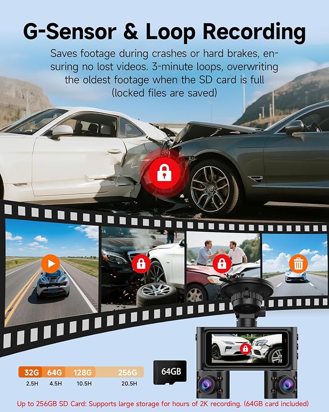 360° Dash Cam Front and Rear Inside, 4 Channel Dash Camera for Cars FHD 1080Px4, Built-in Wi-Fi, 3.16” IPS Screen, WDR Night Vision, Voice Control, Free 64GB Card, 24H Parking Mode