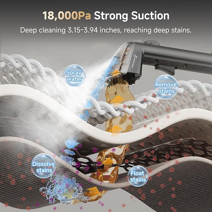 Uwant Carpet Cleaner Machine with Steam&Hot&Cold Water System 18Kpa Powerful Suction Upholstery Cleaner Machine with Pet Pro Cleaner for Pets, Carpet Steam Cleaner Set of 1