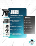 JIMBO'S TOUGH AS SHELL CERAMIC SPRAY – Super Slick, Streak-Free Protection for Paint, Glass, Trim & More | Easy-to-Use Hybrid Ceramic Coating with UV Protection | 16oz