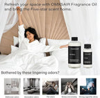 Luxury Hotel Scent Dubai Oil Diffuser Refill Kit | Long Lasting Essential Oil for Large Room, HVAC & Car Waterless Fragrance Diffusers| Nanotech Formula| Spa Calming Aromatherapy Oil 500ml