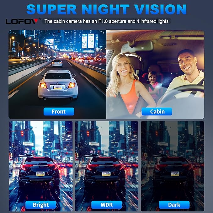 360° 4 Channel Dash Cam Front and Rear Inside Left Right, LOFOV Dash Camera for Cars FHD 4 * 1080P, Free 64GB Card Black Box Trafflc Recorder, G-Sensor, Night Vision,24H Parking Mode