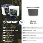 ZARPAX Moisture Absorber Corrosion Inhibitors Gun & Gear 17.6 oz/500g | Removes Moisture, Damp & Humidity | Odor Absorber | Moisture Trap for Bathroom, Closet, Kitchen | Set of 6
