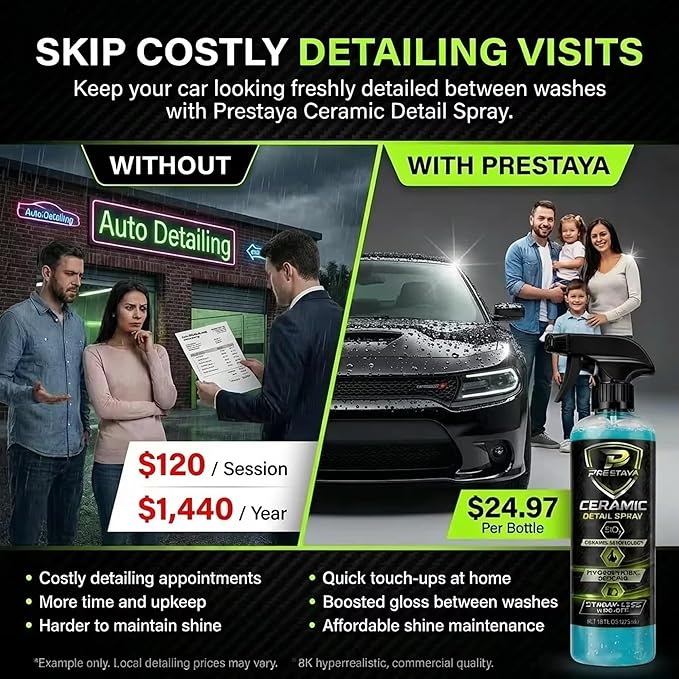 Premium Ceramic Detail Spray 16 fl oz, SiO2 Quick Detailer for Cars, Waterless Wash & Gloss Booster, Hydrophobic Water Beading, Streak-Minimized Wipe-Off, for Paint, Glass, Chrome & Trim