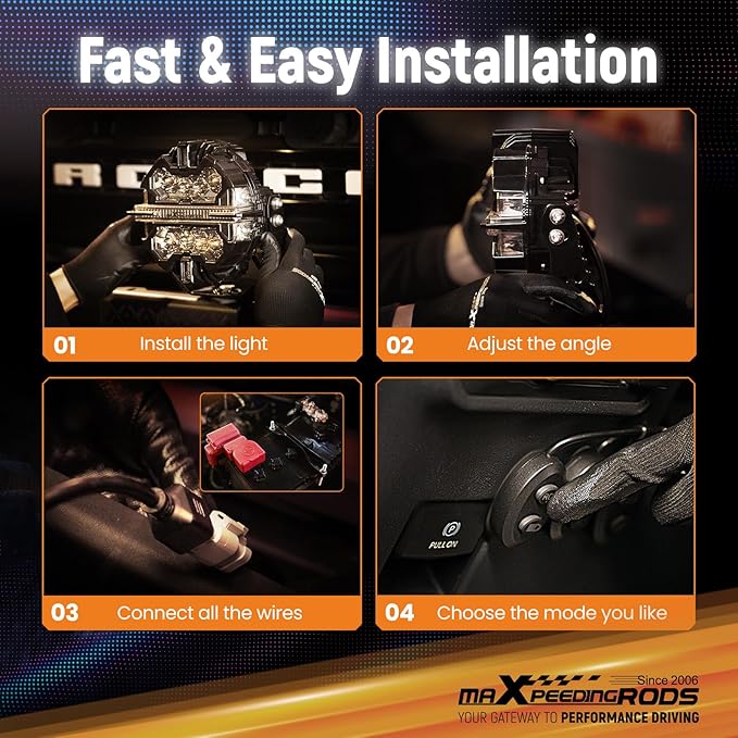 maXpeedingrods 3.5" Off Road Lights 160W 19200LM, Spot Light with 7 RGB Colors for Ambient, LED Lights Bar Fog Light, Side Shooter 270°Wide Range, for Jeep UTV Pickup ATV with Black Covers