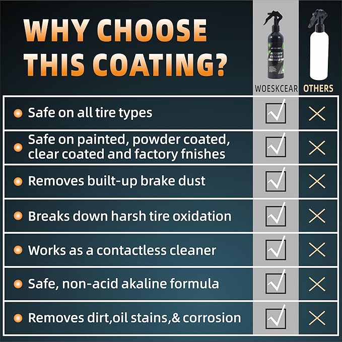 Graphene Ceramic Coating Spray for Cars, 10H Hardness Ultra Hydrophobic High Gloss, UV & Scratch Resistant, Long Lasting Protection, for Boats RVs Motorcycles (3.8 fl oz)