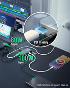 SABRENT USB C Hub 5-in-1 Docking Station, 10Gbps USB-A & USB-C Ports, 4K HDMI Output, 100W PD Input, 80W Charging, Aluminum USB Hub for Laptops/Phones/Tablets – HDR/HDCP (HB-TG5P)