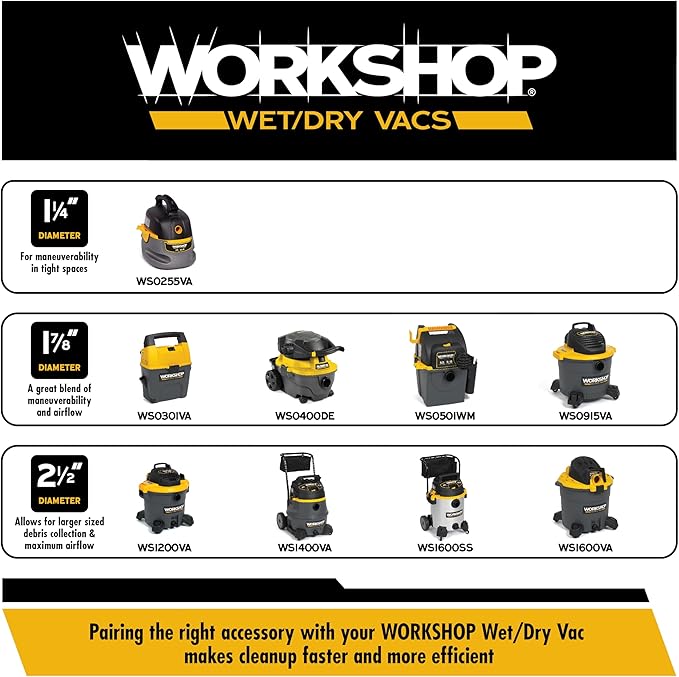 WORKSHOP Wet/Dry Vacs Shop Vacuum Accessories WS12552A Premium Auto Cleaning Attachment Kit for Wet Dry Vacuum Cleaners, 1-1/4-inch Vac Attachments with 2-1/2-inch Hose Adapter