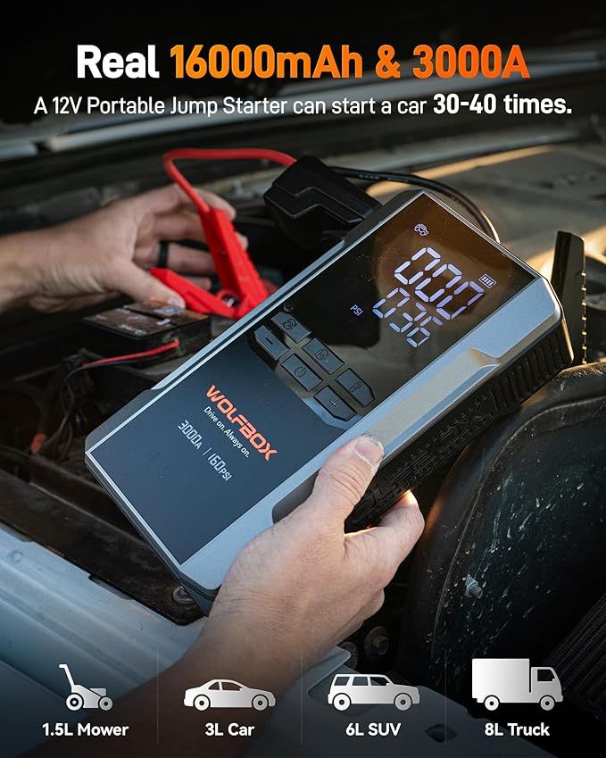 WOLFBOX 3000A Jump Starter with Air Compressor, 59.2Wh&160PSI Portable Car Battery Jump Starter with 65W Fast Charging, 12V Battery Pack (8L Gas 6L Diesel Engine) with Boost, Light and Jumper Cables