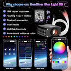 Starlight Headliner Kit, Twinkle Star Lights for Car Decor 500pcs*0.03in*9.8ft/3m, Fiber Optic Star Ceiling Lights APP/Remote Control for Car Roof Home Ceiling