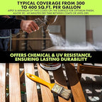 Eco-Tuff Finish Polyurethane Clear Coat — UV Resistant & Non-Toxic Wood Sealer — Clear Protective Water Based Sealant for Concrete Surface, Wood Floor, Cabinet, Countertop,Furniture — 1 Gallon — Matte