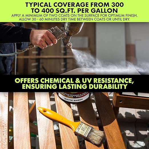Eco-Tuff Finish Polyurethane Clear Coat — UV Resistant & Non-Toxic Wood Sealer — Clear Protective Water Based Sealant for Concrete Surface, Wood Floor, Cabinet, Countertop,Furniture — 1 Gallon — Matte