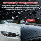 Pro-Grade Sio2 Ceramic Coating Spray 6.8 oz - Super Hydrophobic Water Beading & Deep Gloss Paint Sealant - 3 Months of Long-Lasting Shine & Sleek Slickness - Ultimate All-Season Defense