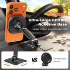APPS2Car for Magsafe Car Mount, Dual-Axis Adjustable Magnetic Phone Holder for Car with Large 3.15" x 3.15" Adhesive Base, Fit Most Flat & Micro-Curved Dashboard, Compatible for iPhone 12-17 Series