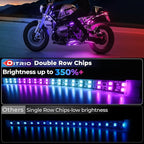 12PCS Double Row Motorcycle Led Lights with Brake Turn Signal,Underglow Light Kits with DITRIO APP/RF Remote Control, Dual Zone,Waterproof,12V Pixelglow RGB Lights for Motorcycles, Golf Carts, UTVs