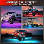 16 Pods RGBW LED Rock Lights for Truck Jeep Wrangler ATV UTV Golf Cart RZR RV Van Boat Offroad SUV Cars Pickup Sedans, Waterproof Multicolor Neon Underglow Kit with APP/RF Remote Music Mode