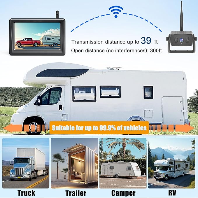 YEOIZO Wireless Backup Camera for Trucks, Solar Magnetic, Portable, No - Drill, No - Wire, 3 Min Easy Install, Night Vision, Rechargeable with 5" HD Monitor Systems for Car, Small RV, Camper, Trailer