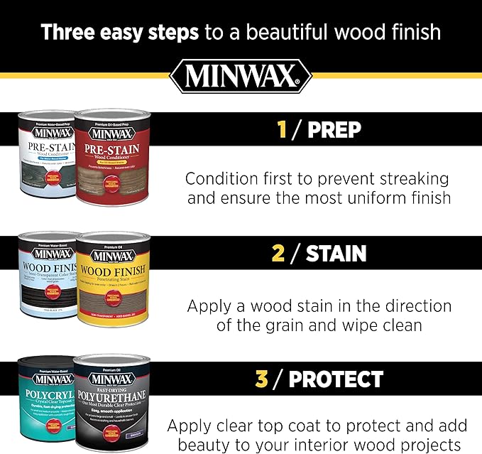 Minwax 521270004 Wood Cabinet Cleaner, 32oz