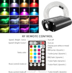 ATOKEE 16W Starlight Headliner Kit 550pcs 0.03in 13.1ft, Sound Activated Fiber Optic Lights for Car Roof Use, Controlled Via Bluetooth App / 28-Key RF Remote