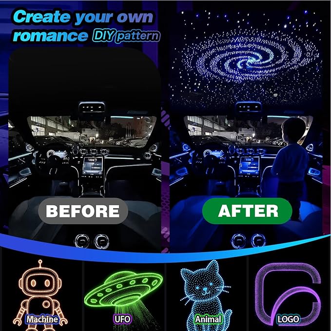 VASTFIRE Split Starlight Headliner Kit - 1200pcs 0.02in 4.9ft Fiber Optic RGBW Star Lights for Car with 6 Light Heads 16W Engine Easy to Hide,Flexible Wiring,APP/Remote Control for Car Roof Ceiling