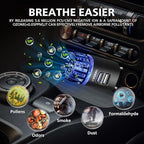 4WDKING Car Air Purifier Ionizer, 12V Plug-in Car Air Freshener Gadgets with Dual USB Charger Removes Cigarette Smoke, Pet and Food Odor, Ionic Ozone (Black)