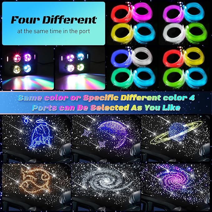 Car Starlight Headliner Kit, 4 Colors 32W Twinkle & Meteor Fiber Optic Shooting Stars Lights, 2 in 1 Light Engine 600pcs*0.03in*13.1ft+240 RGBW 4 Port Ceiling Starlights for Car Home Roof Décor