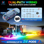 MICTUNING Q1 MAX RGB+IC Rock Lights 12 Pods Kit, 288 Beams 1000% Brighter Chasing Dreamcolor Underglow Neon Lights, APP Control Multicolor Extensible Underbody Lighting Kit for Truck ATV UTV Boat