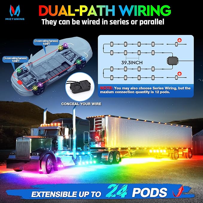 MICTUNING Q1 MAX RGB+IC Rock Lights 20 Pods Kit, 480 Beams 1000% Brighter Chasing Dreamcolor Underglow Neon Lights, APP Control Multicolor Extensible Underbody Lighting Kit for Truck ATV UTV Boat