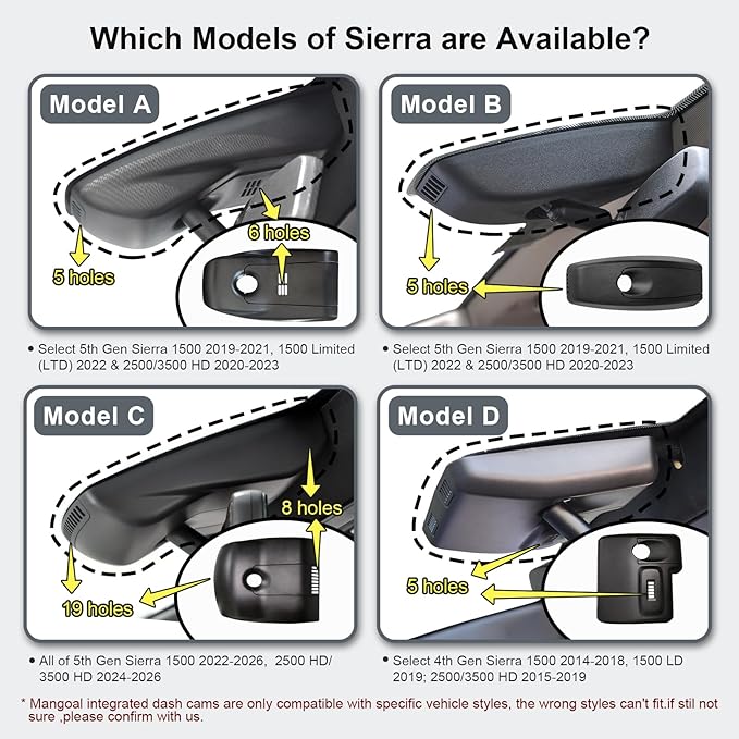 Mangoal 4K Dash Cam fit for GMC Sierra 1500 2022-2026 HD 2024-2026 Pro SLE Elevation SLT AT4X Denali Ultimate Accessories (Model C), Integrated OEM Look, GPS, WiFi & App, 64GB Card