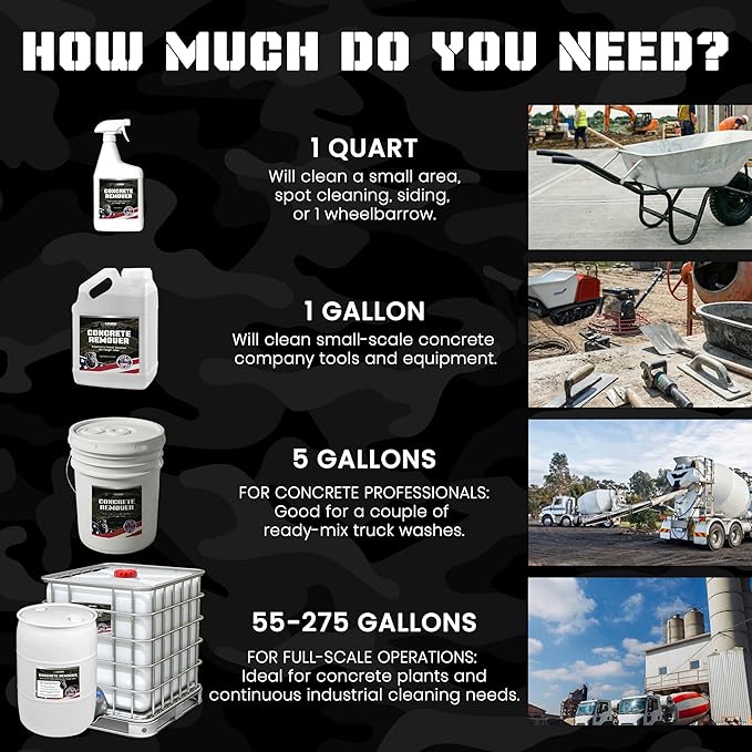 Industrial Truck Cleaner – Tough on Road Grime, Gentle on People and Equipment, 1-Gallon Jug