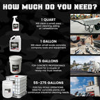 Industrial Truck Cleaner – Tough on Road Grime, Gentle on People and Equipment, 5-Gallon Bucket