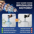Saker Car Vacuum Portable Cordless 15000PA,3 in 1 Handheld Vacuum with Brushless Motor for Car, Office and Home Cleaning Blue HL107B