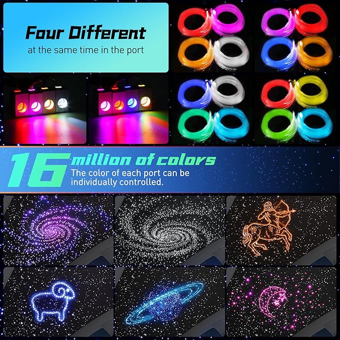 Split 4 Colors 12W Car Starlight Headliner Kit 800pcs*0.02in*9.8ft with APP&RF Remote,RGBW Fiber Optic Strands Star Roof Lights,4 Port Engine Sound Activated Star Ceiling Lights for Car/Home Decor