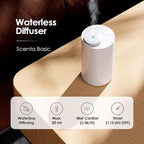 Waterless Essential Oil Diffuser Starter Kit with 30mL Hotel Fragrance Oil Inspired by Four Season, Battery Operated Car Diffuser, Portable Aroma Nebulizer for Home Car Office, AN6Kit-B, White