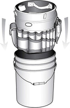 Bucket Boss Auto Boss Wash Boss Organizer for a 5 Gallon Bucket, with Fast-Drying, Exterior Mesh Pockets for Car Supplies, Allowing for Soap and Water in the Bucket, in Black, AB30060
