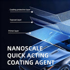 500ML Ceramic Coating for Cars, Quick Effect Coating Agent for Car Motorcycles Trucks & RVs - Extreme Hydrophobic Water Beading & Deep Gloss Shine for Long-Lasting Polish Spray Wax