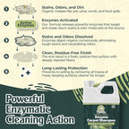 Sprinkle & Sweep: Enzyme Carpet Shampoo - 32oz, Deep Cleaning Pet Stain & Odor Remover, Dog & Cat Mess-Urine-Accident Solution, All Machine Compatible