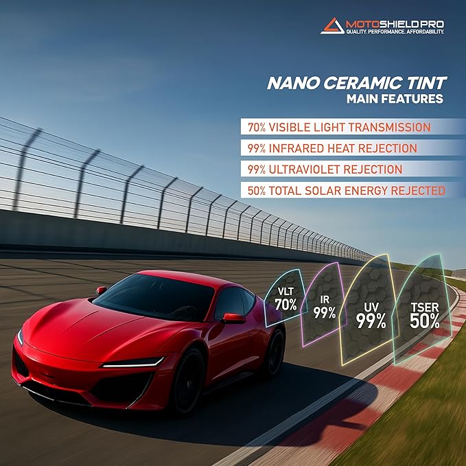 MotoShield Pro 70% VLT Nano Ceramic Window Tint for Car 24” in x 25’ ft 2PLY Roll High Heat Rejection & Glare Reduction Auto Tint Privacy Film, Rejects up to 99% IRR, 99% UV Blocking, Easy DIY Shrink
